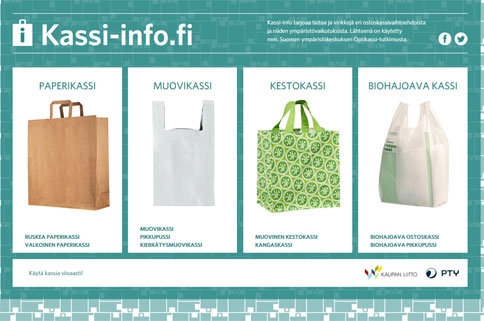 kayta_kassia_viisaasti_uusi_verkkosivusto_tarjoaa_tietoa_eri_ostoskassivaihtoehdoista_articleimage_2010